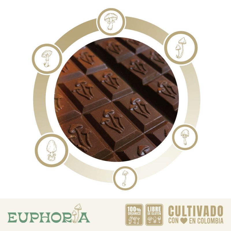 Barra de Chocolate